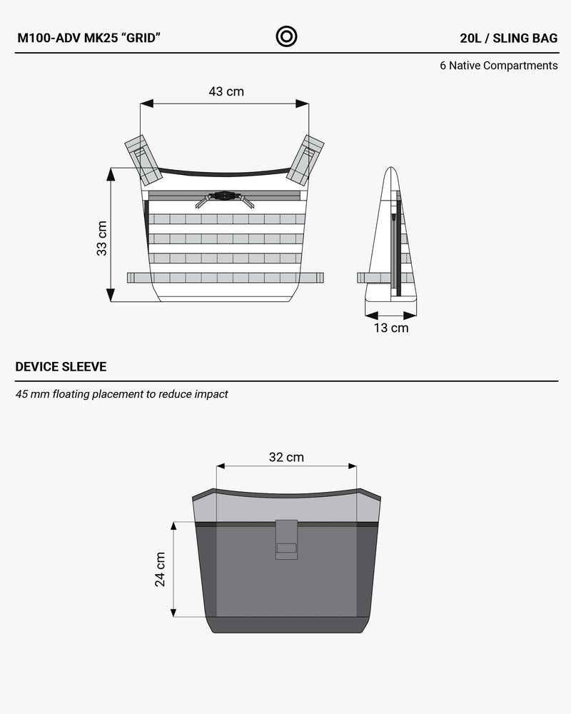 M100-ADV “Grid MK25”