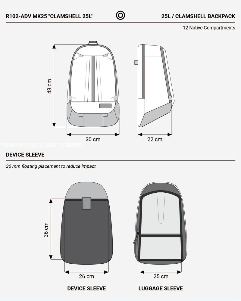 R102-ADV "Clamshell MK25"