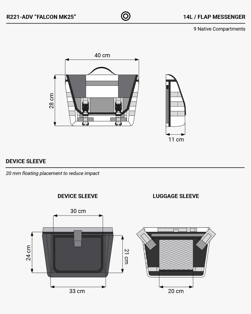 R221-ADV "Falcon MK25"